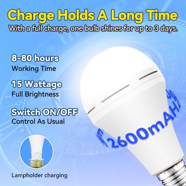 Lampadina LED Ricaricabile di  - Power Outage Light recensione e prezzo
