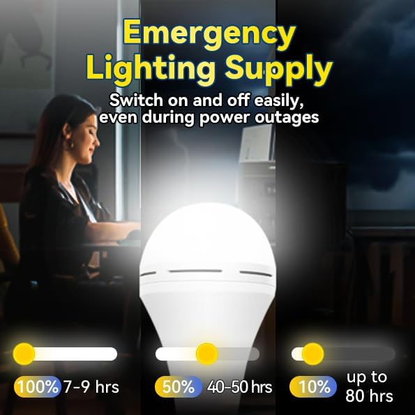 Lampadina LED Ricaricabile di  - Power Outage Light recensione e prezzo